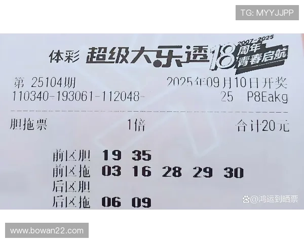 超级大乐透最新开奖结果公布,500万大奖花落谁家? 超级大乐透最新开奖结果公布,500万大奖花落谁家?